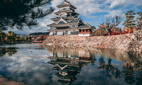 注冊(cè)日本公司所需資料