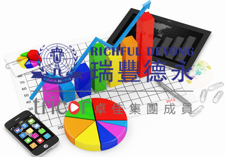 美國公司的類型和特點(diǎn)