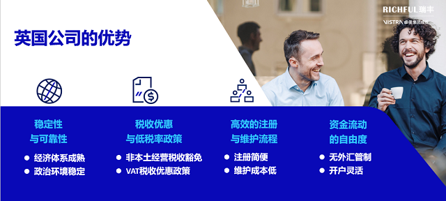 英國公司年度報(bào)稅指南及合規(guī)要點(diǎn)