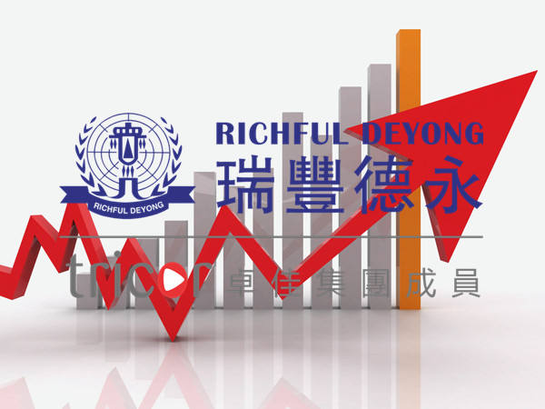 如何選擇美國公司的類型