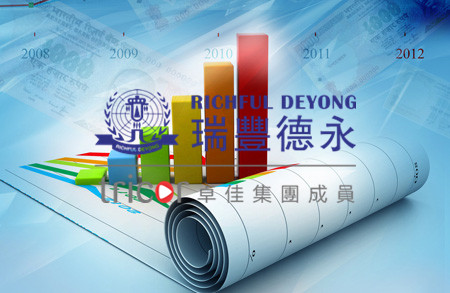 開曼公司年審維護(hù)