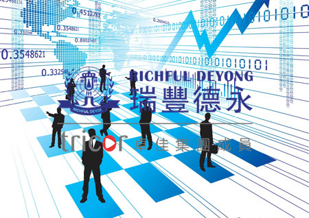 越南鼓勵外資投資的行業(yè)